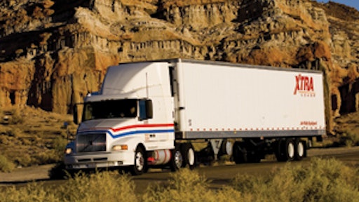 Getting Back To Leasing Basics Food Logistics