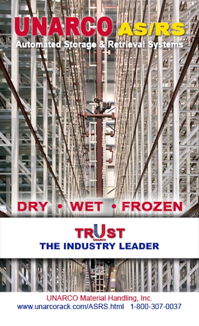 Food Logistics As Rs Ad 2