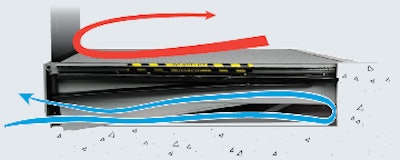 Eg3