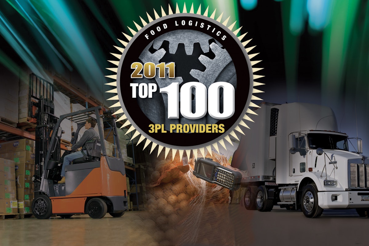 Food Logistics' Annual Top 100 ThirdParty Logistics Provider Listing
