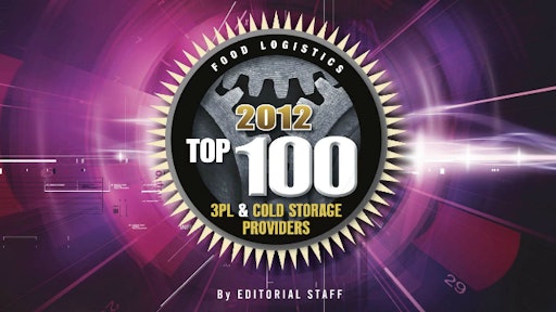 The Top 100 3PL & Cold Storage Providers