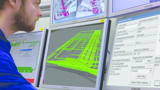 Warehousing Sector Report: Boosting Visibility With Automation and ...