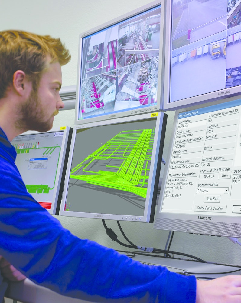 Warehousing Sector Report: Boosting Visibility With Automation and ...