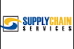 Supply Chain Services Tn
