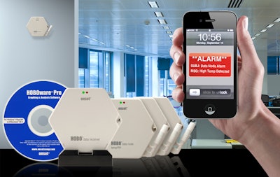Innovative Temperature & Humidity Monitoring Equipment