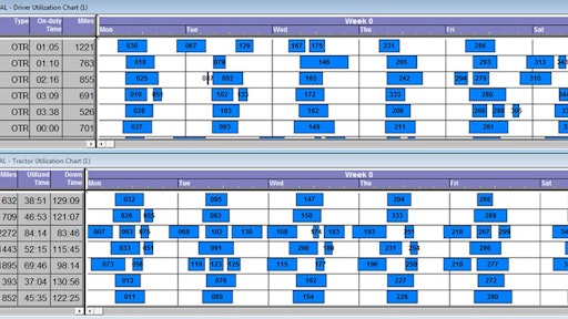 Transportation Resource Scheduling Tool From Paradox Software