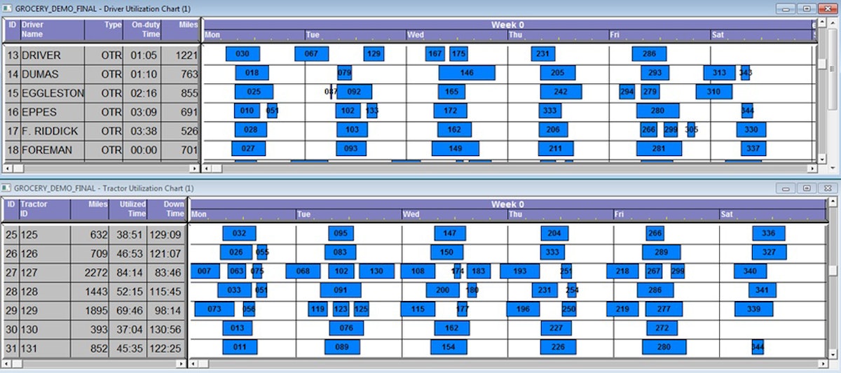 Transportation Resource Scheduling Tool From: Paradox Software ...