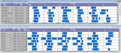 Transportation Resource Scheduling Tool Image 52z5bcp0hs1m