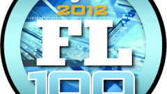 Software and technology providers whose products and services are crucial to the global food supply chain.