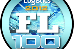 Software and technology providers whose products and services are crucial to the global food supply chain.