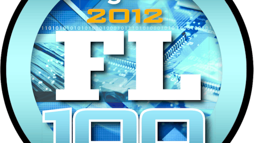 Software and technology providers whose products and services are crucial to the global food supply chain.