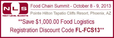 Food Chain Summit 2013 300 X 100 Food Logistics