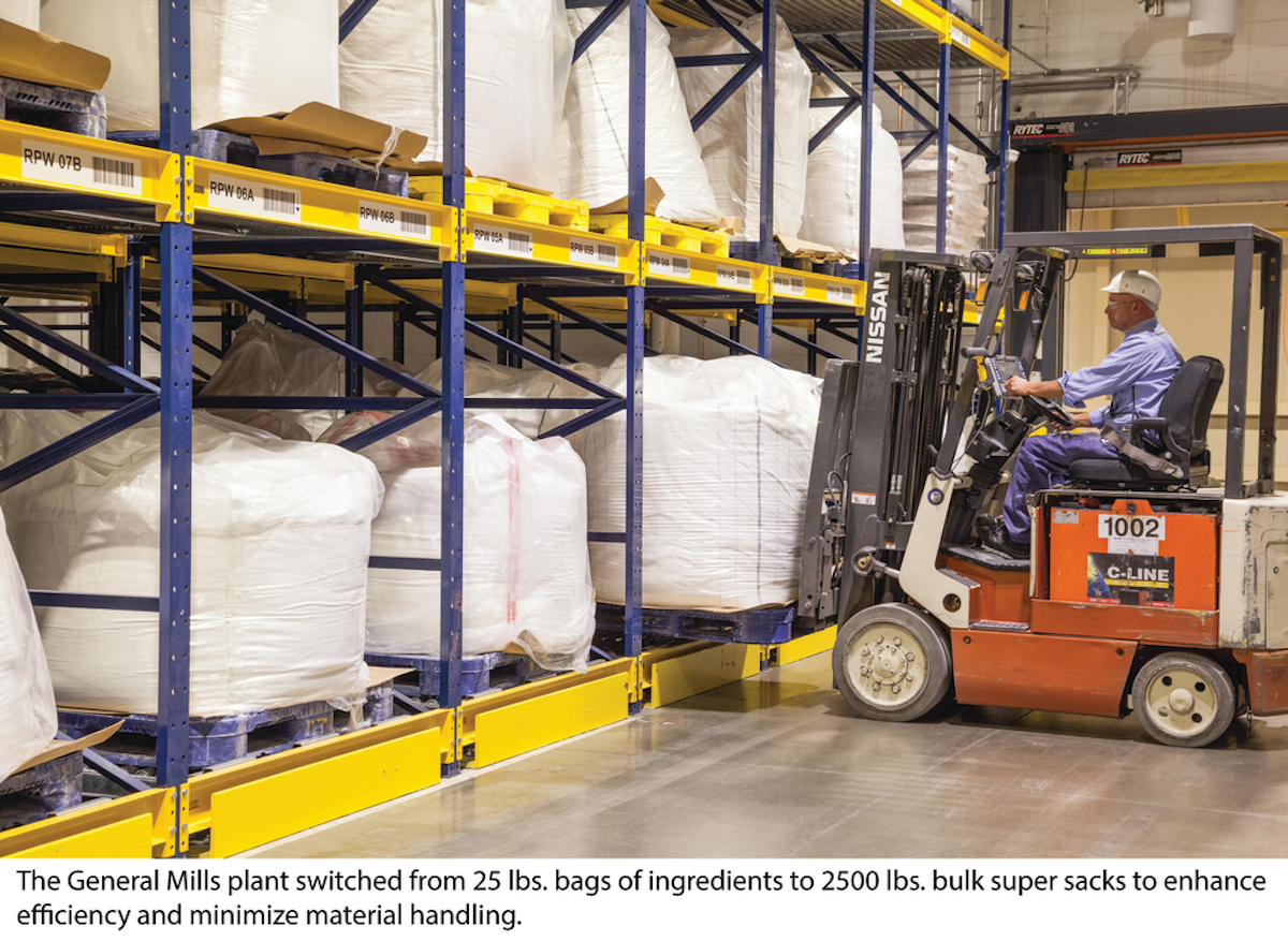 Warehouse Automation: A Critical Cog In The Evolving Food And Beverage ...