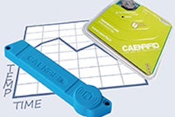 Caen Rfid Products