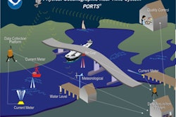 Portsgraphic 300