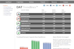 Dat10 30 2014 54525021170bd