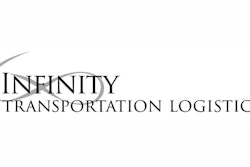 Infinity Trans Logo 5464d77dca4d2