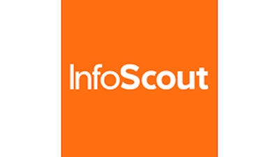 Info Scout Logo 546cf0cd5bf43