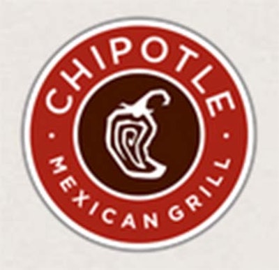 Chipotle logo 54b8025c9e48f