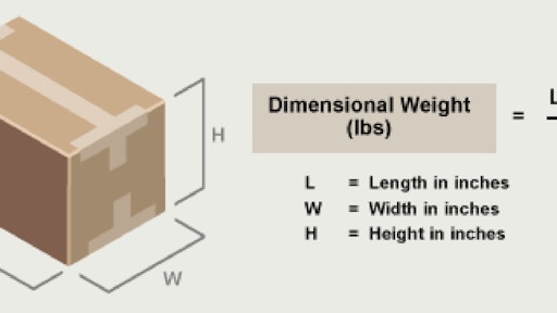 UPS explains dimensional weight packaging on its website. Divide the cubic size in inches by 166 to determine dimensional weight in pounds.
