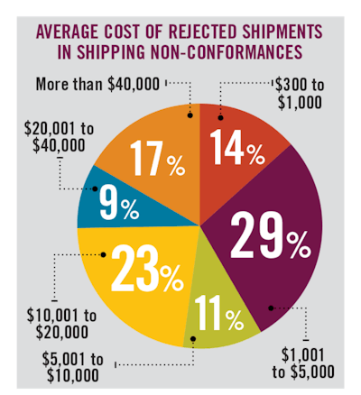CoolInsights graphic2 556724c3df385