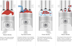 DearmanEngine Infographic 00 55536c3131551
