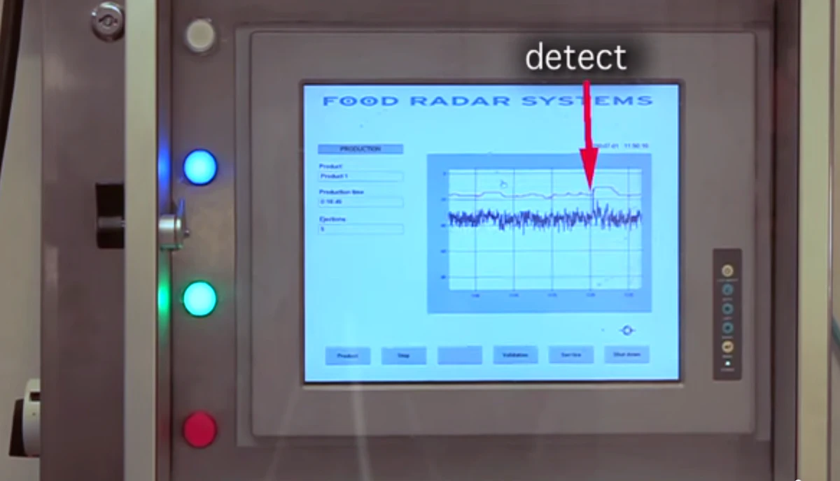Foodstuff Monitor Stop Monsters In Their Tracks With Our 'Unique' Food Safety Technology ...