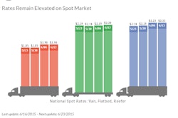 DATtrend 6 18 15 5582d5ac1a715