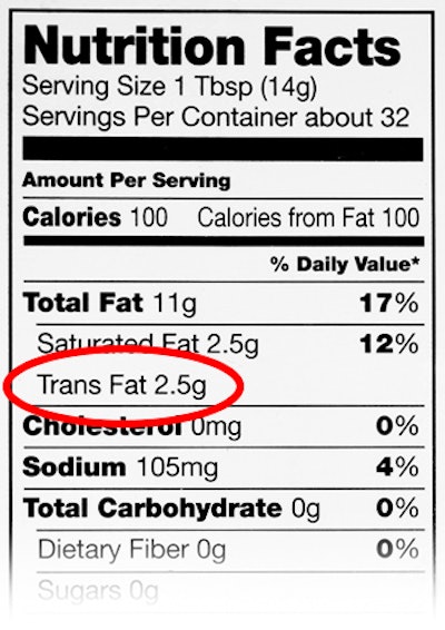 Transfats nutrition facts box 558044bd5778d