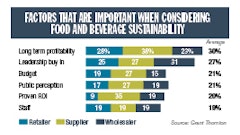 chart1 55832320a0ad8