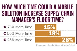 chart4 55844f7d32934