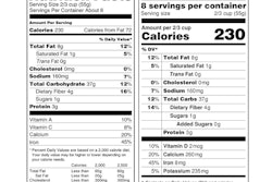 Original label (left) versus the proposed new nutrition facts label (right).