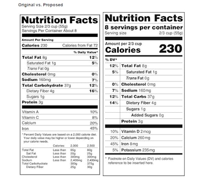 Original label (left) versus the proposed new nutrition facts label (right).