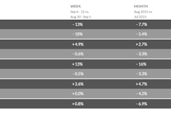 ReeferRates 56000b0ce0c48