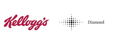 Kellogg Co. is in late-stage talks with snack maker Diamond Foods about acquiring the $1 billion company.