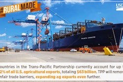 TPP will remove unfair trade barriers and help further the global expansion of American agricultural exports, particularly exports of meat, poultry, dairy, fruits, vegetables, grains, oilseeds, cotton and processed products.