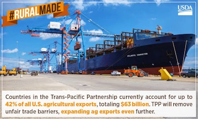 TPP will remove unfair trade barriers and help further the global expansion of American agricultural exports, particularly exports of meat, poultry, dairy, fruits, vegetables, grains, oilseeds, cotton and processed products.