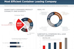 The transaction, which has been unanimously approved by the boards of directors of both companies, will create the world’s largest lessor of intermodal freight containers with a combined container fleet of nearly five million twenty-foot equivalent units (TEU) and revenue earning assets of $8.7 billion.