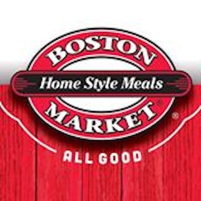 Boston Market logo 568153ab0c5f7