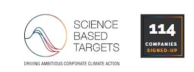 The 114 companies that have agreed to set science-based targets represent at least $932 billion USD in total combined profits (2014) - greater than the GDP of Indonesia. Almost a quarter of the companies who have signed up are from the US, with the UK, France, and Canada being the next most common home locations.