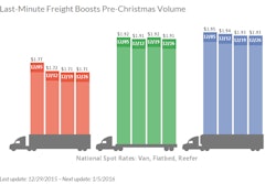 SpotRates 1 4 16 568a9588cb1c6