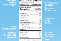 Most food manufacturers will be required to use the new label by July 26, 2018. Manufacturers with less than $10 million in annual food sales will have an additional year to comply with the new rules.