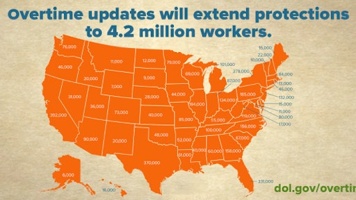 The threshold is scheduled to roughly double, to $47,476, on Dec. 1. That means millions of workers who were salaried will have to have their hours tracked to see if they qualify for overtime pay.