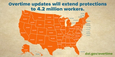 The threshold is scheduled to roughly double, to $47,476, on Dec. 1. That means millions of workers who were salaried will have to have their hours tracked to see if they qualify for overtime pay.