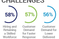 AlwaysOn 2 57850b73b4fc7