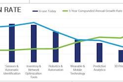 AlwaysOn 3 57850b8574cd0