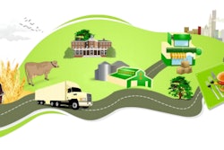 IBM researchers believe the availability of electronic retail scanner data with new analytics and laboratory techniques can hugely accelerate outbreak investigation and aid public health agency in that mission at the county, state, and national levels. The potential benefits of this opportunity include reducing the costs of foodborne illness (now $9 billion annually in the U.S.) and of economic losses from outbreaks and recalls.