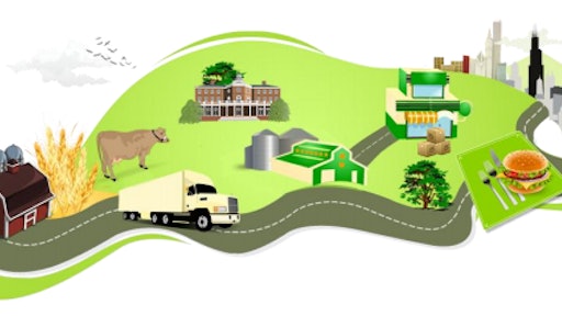 IBM researchers believe the availability of electronic retail scanner data with new analytics and laboratory techniques can hugely accelerate outbreak investigation and aid public health agency in that mission at the county, state, and national levels. The potential benefits of this opportunity include reducing the costs of foodborne illness (now $9 billion annually in the U.S.) and of economic losses from outbreaks and recalls.