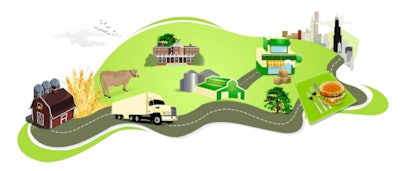 IBM researchers believe the availability of electronic retail scanner data with new analytics and laboratory techniques can hugely accelerate outbreak investigation and aid public health agency in that mission at the county, state, and national levels. The potential benefits of this opportunity include reducing the costs of foodborne illness (now $9 billion annually in the U.S.) and of economic losses from outbreaks and recalls.
