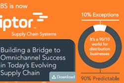 FL news ad Iptor1272x157 57e2bc9857140